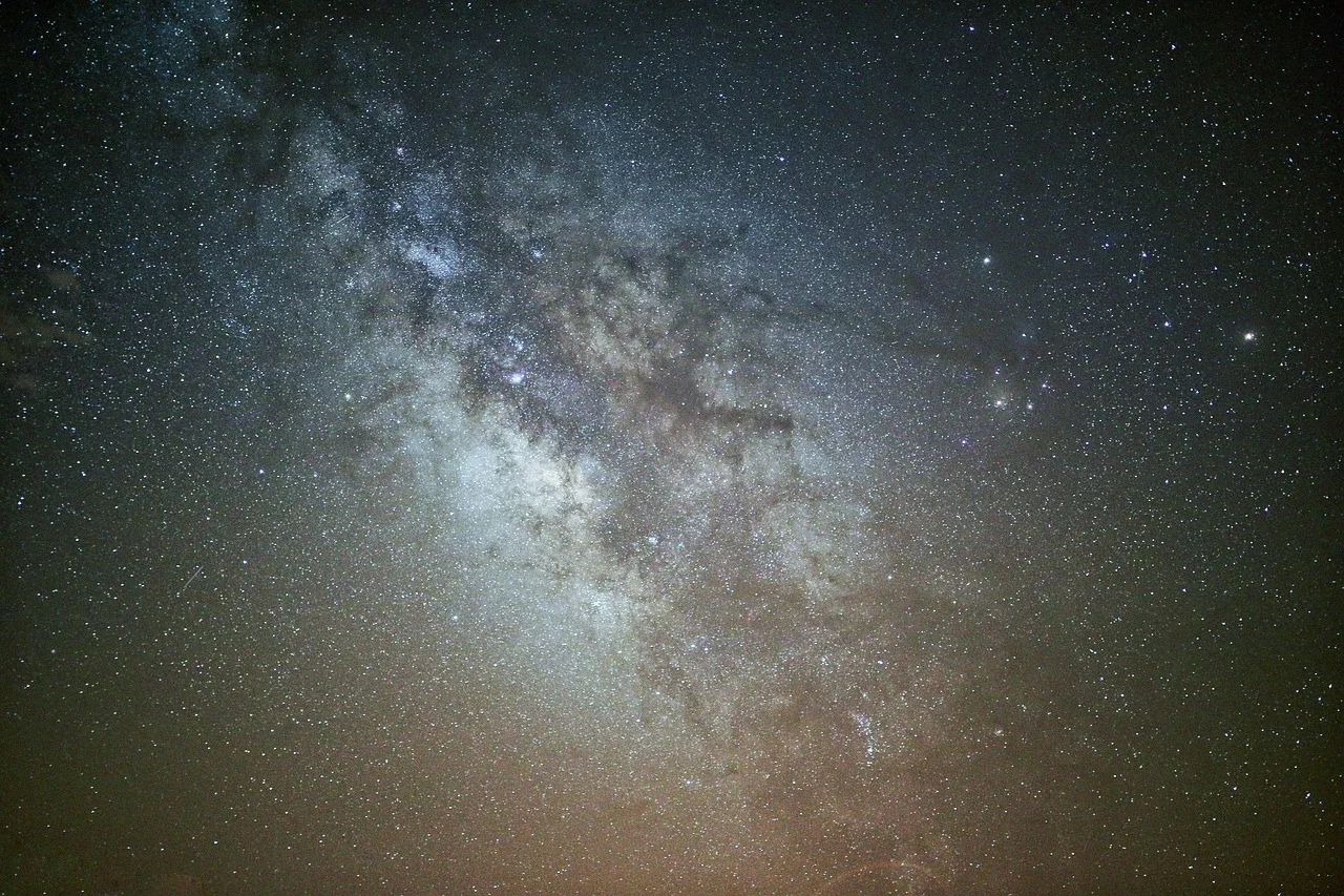 天文、銀河、星座