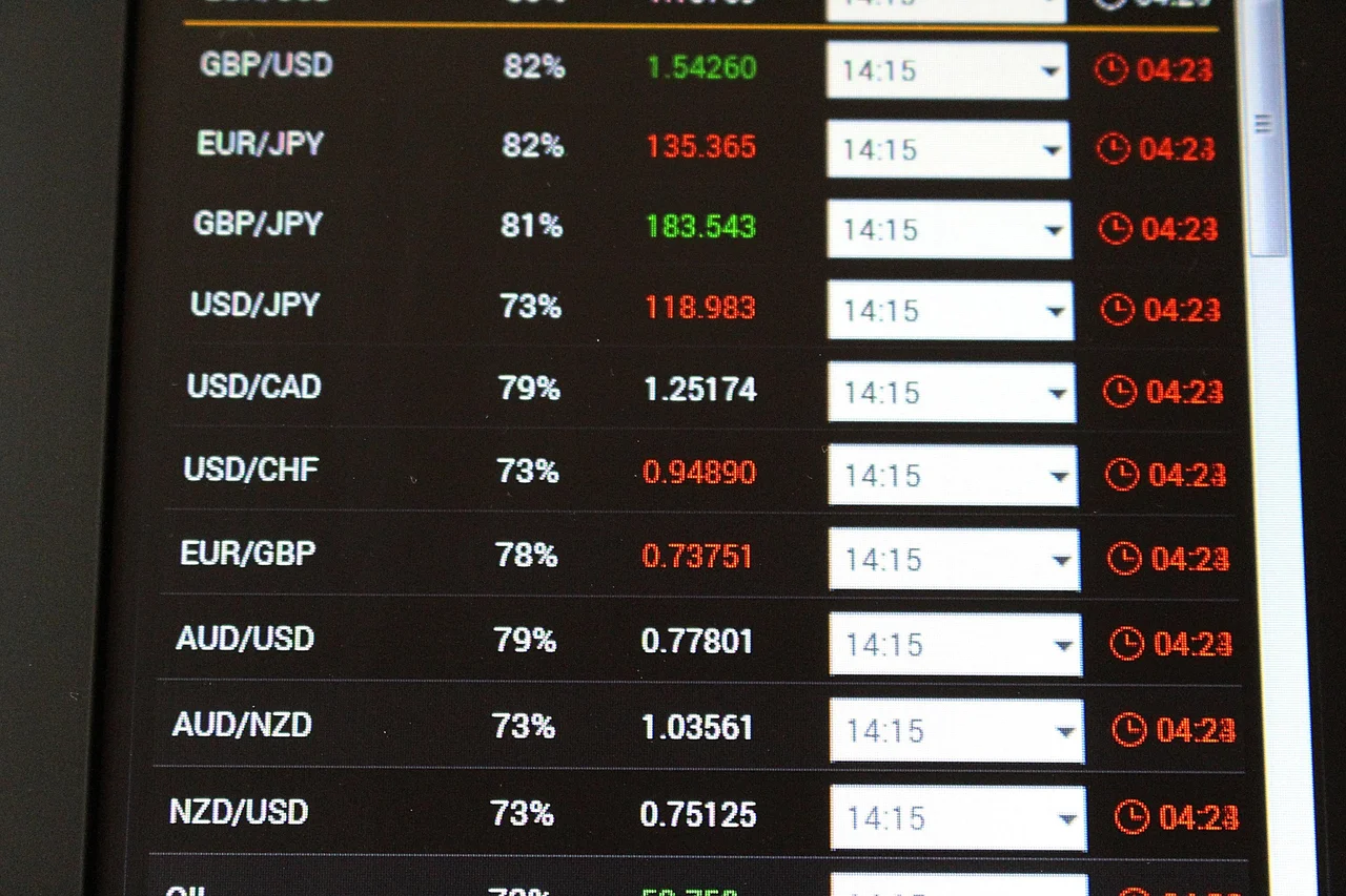 A board of foreign-exchange currency pairs and rates